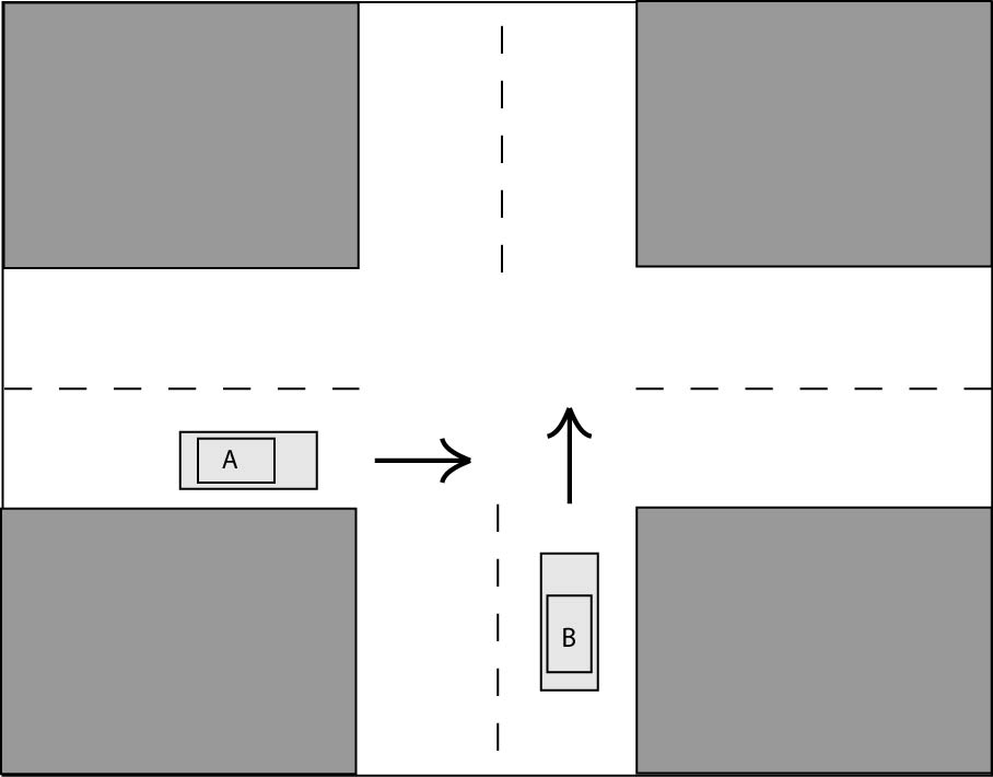 Is compensatie mogelijk? inzetbaar om bewuste overtredingen (en enkele specifieke fouten zoals rijden onder invloed van net te veel alcohol) tegen te gaan.