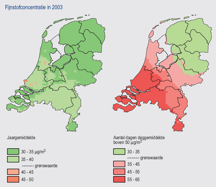 Afbeelding 42 Jaargemiddelde fijnstofconcentraties (links) en het aantal dagen met een daggemiddelde fijnstofconcentratie boven de 50 μg/m 3 (rechts) in Nederland in 2003, weergegeven in een grid met