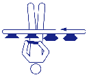 5.3.2.2. Huishoudelijke dienst (hoteldienst etc.