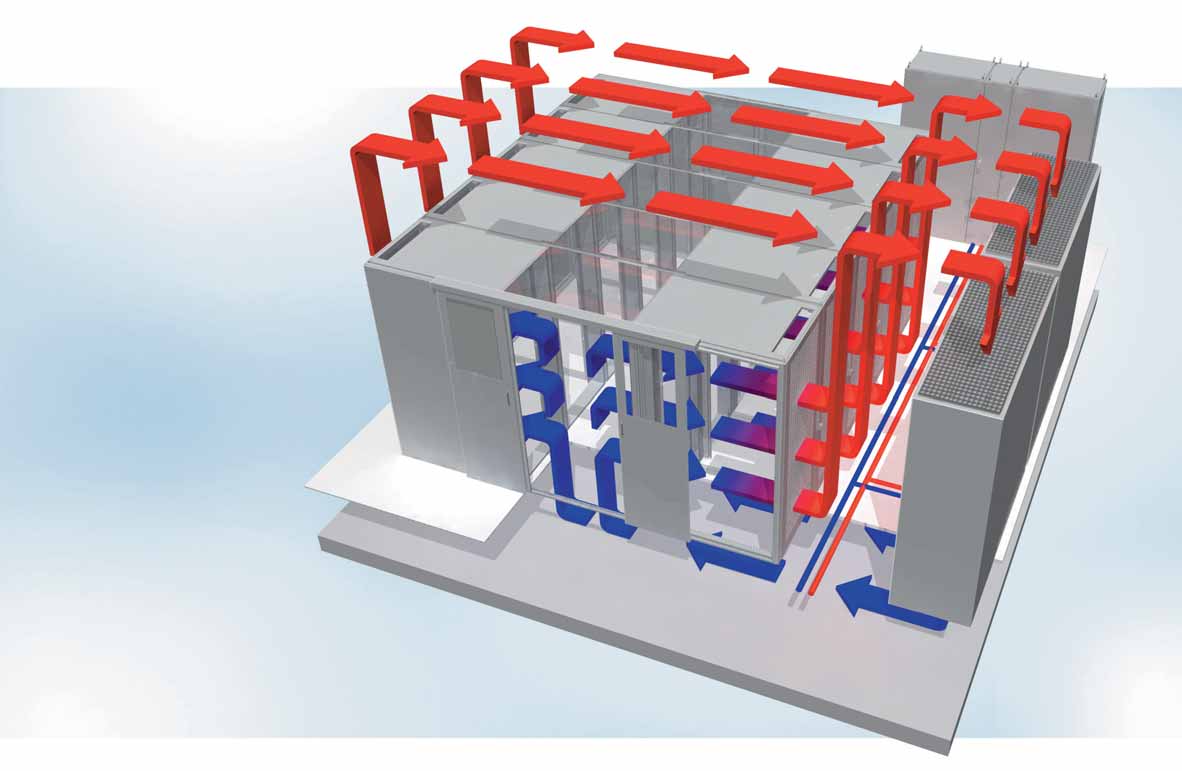 8 Rittal Cold Cube zorgt voor gelijkmatig gekoelde lucht voor het gehele IT-rack.