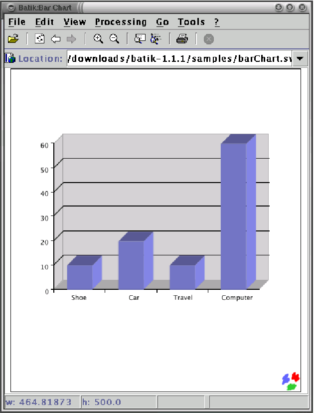 Hoofdstuk 9. SVG: Scalable Vector Graphics Figuur 9-2.