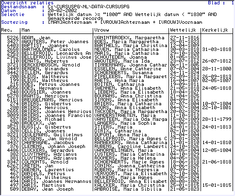 Cursus PRO-GEN voor beginners 73 NUMLIJST, Lijst met plaatsen en data (96) GEB-DAG, Overzicht met geboortedag HUW-KIND, Overzicht personen met aantal relaties en kinderen TELEFOON, Telefoonlijst