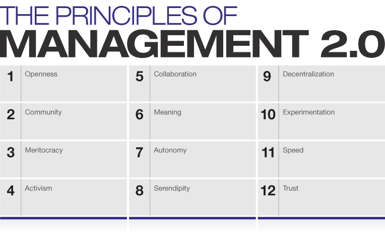Hoeveel en welke vorm van bureaucratie, hiërarchie, directe doelstellingen en motovatie management nodig is, zal per organisatie verschillen.