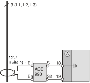 Installatie Aansluiting (vervolg) ACE 990 Door middel van de