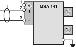 (MET 148 of MSA 141) geplaatst te worden.