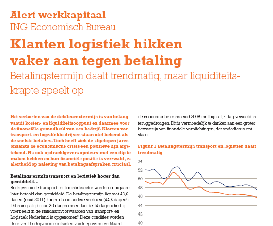 Actualiteit: jaarlijkse trends werkkapitaal van ING Betalingstermijn overall daalt,