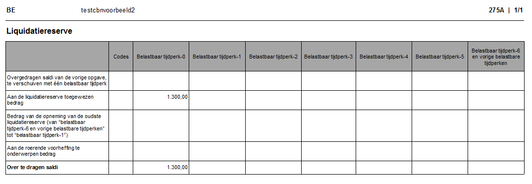 De fiscale bijlage 275A wordt als volgt ingevuld: 1.