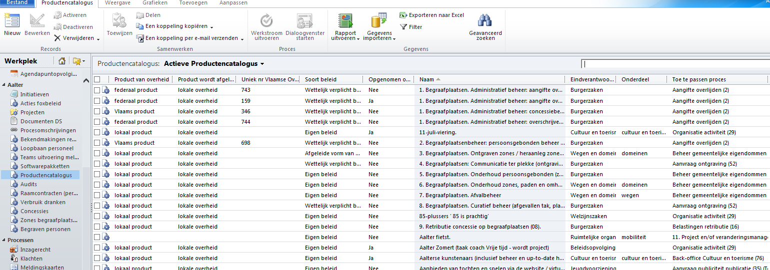 PROCESBEHEER (met link naar softwarepakket BPMOne) PRODUCTENCATALOGUS Processen en producten