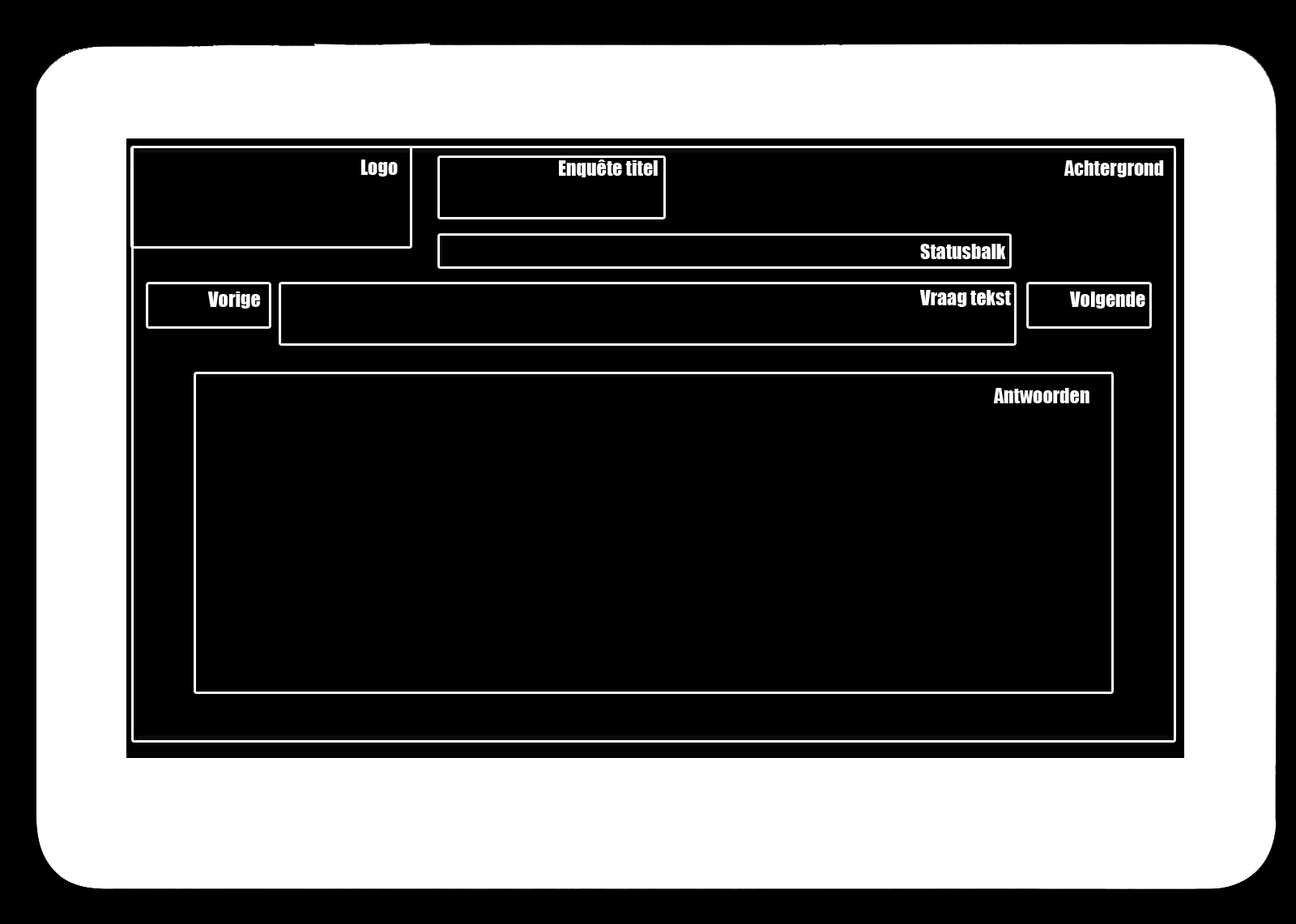 4.8 Visueel ontwerp Het visuele ontwerp bestaat uit zowel een aantal vaststaande vormgeving aspecten als delen die de enquête ontwerper zelf kan bepalen.