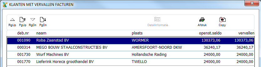 Debiteurenbewaking 'opgewaardeerd' In 2009 hebben we de module 'Debiteurenbewaking' aan het pakket toegevoegd.