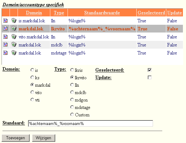 De 2 e regel geeft aan dat bij het aanmaken van een gebruiker van het type lkrvito in het domein markdal.lok er standaard de achternaam_voornaam wordt geplaatst.