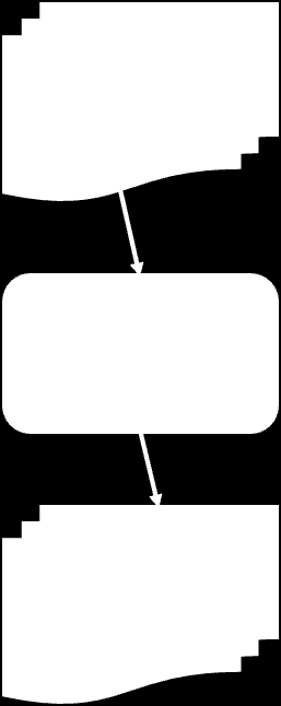 Als het model, het stroomdiagram, gemaakt is en aangevuld met de ontbrekende informatie kan de tester met behulp van een tool op basis van dit diagram, met één druk op de knop, de testgevallen