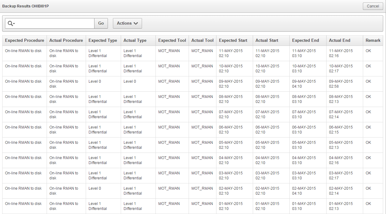 E Oracle Consolidatie : Compliancy.