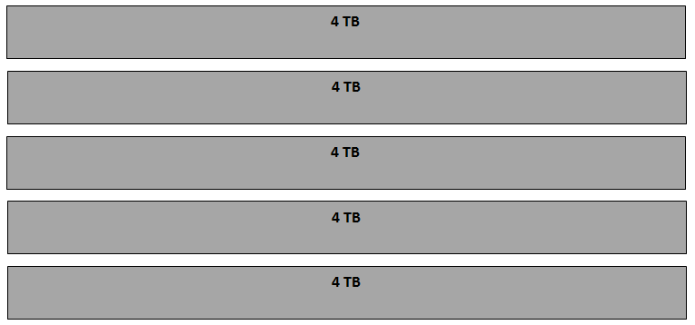 F Oracle Consolidatie : Beheeraspecten.