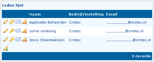 In deze lijst zien we de reeds bestaande Leden en kunnen we een Gebruiker: toevoegen; bewerken; verwijderen; of van een Gebruiker de Planrechten of mailrechten aanpassen door met de muis op het