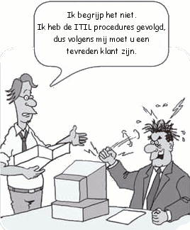Alles wat ik moet doen is te lezen al die ITIL boeken In veel opzichten is dit de grootste misvatting. ITIL is een verzameling van Best-Practices.