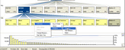 Analyse Performance Point Server 2007 Eenvoudig inzetbaar door eindgebruiker Zelf ontwikkelen van rapporten voor analyse Web-based publicatie Krachtige drill down (decompression tree) Slide 39 Bi