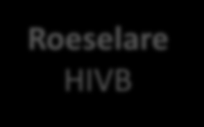 Roeselare HIVB