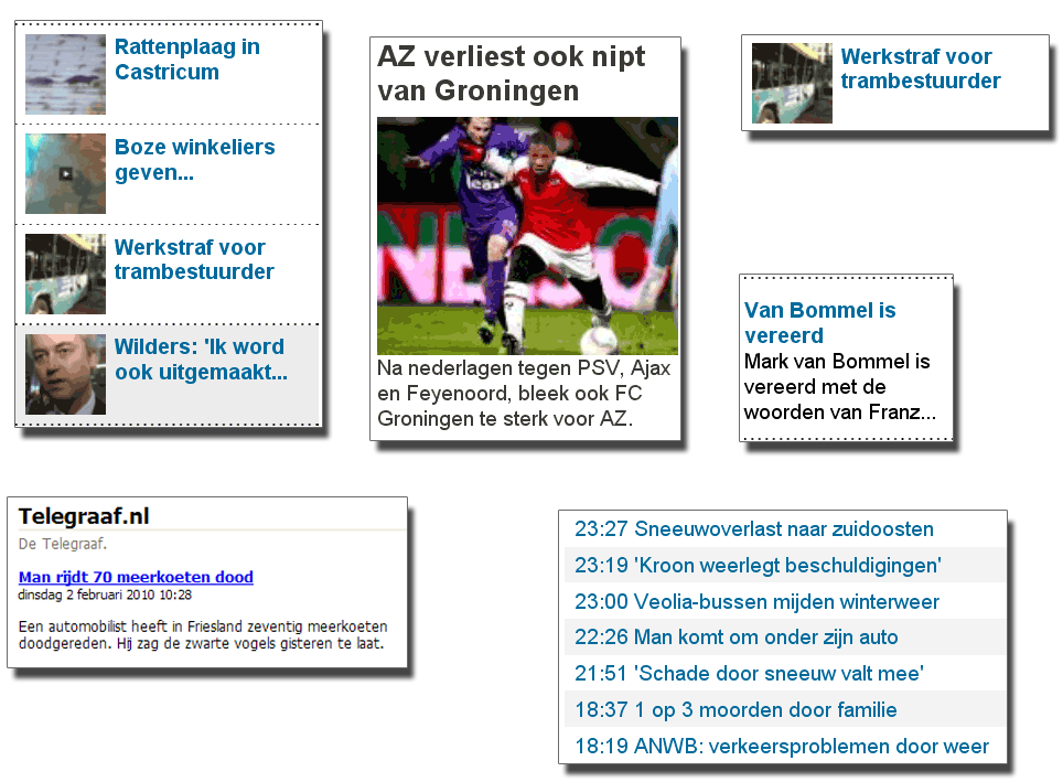 Afbeelding 6: Voorbeelden van microcontent op De Telegraaf.nl Een titel van een bericht moet daarom begrijpelijk zijn zonder verdere context.