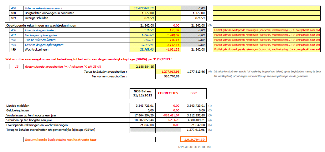 TOELICHTING Raad 17 juni 2015 Pagina 141