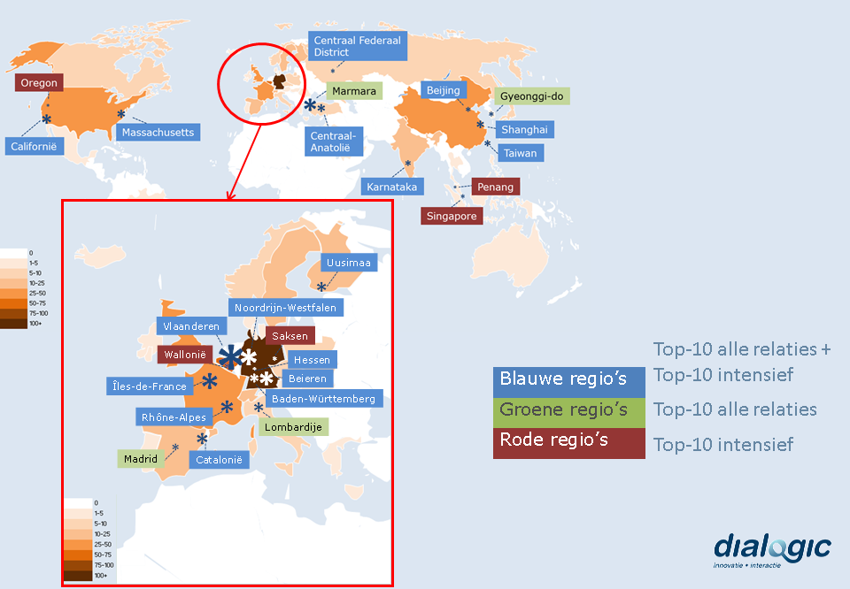 Figuur 1: Belangrijkste internationale partners Zuidoost-Nederland (bron: Dialogic, 2011) De shortlist die hieruit voortvloeit geeft potentiële samenwerkingsregio s passend bij het huidige regionale