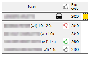 CheQpoint zonder dit systeem zal in de toekomst niet meer mogelijk zijn. In principe zouden alle CheQpoint 2.0 gebruikers reeds overgeschakeld moeten zijn. 35.