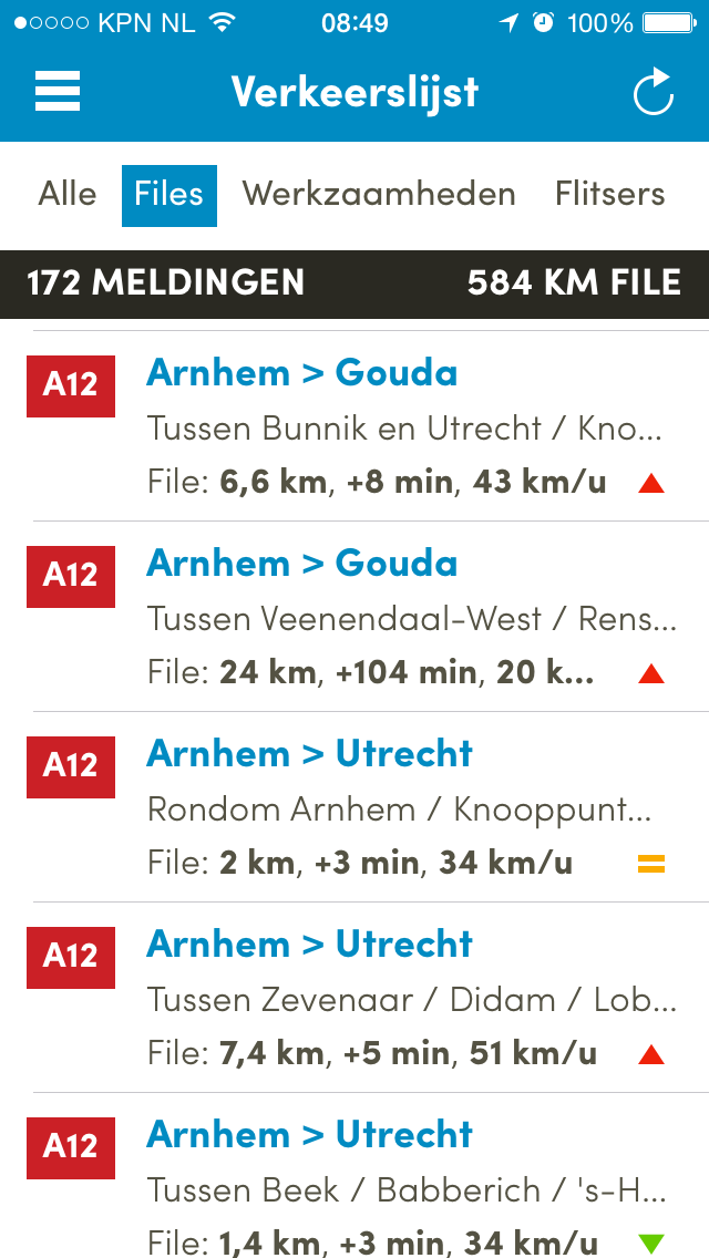 Figuur 5 Weergave verkeersinformatie Via de optie Verkeerslijst in het hoofdmenu krijg je meldingen over files, wegwerkzaamheden en flitsers te zien (figuur 6).