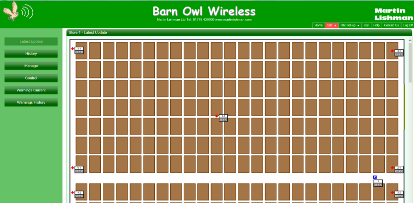 Temperatuur Bewaking Draadloze Bewaking & Automatische Ventilator Aansturing 4-weg Barn Owl Wireless zender gekoppeld aan kabelsensoren 1 4 Barn Owl Wireless Draadloos en op Afstand te bedienen Gewas