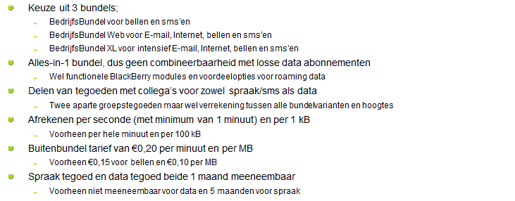 Bijlage IV: KPN BedrijfsBundel