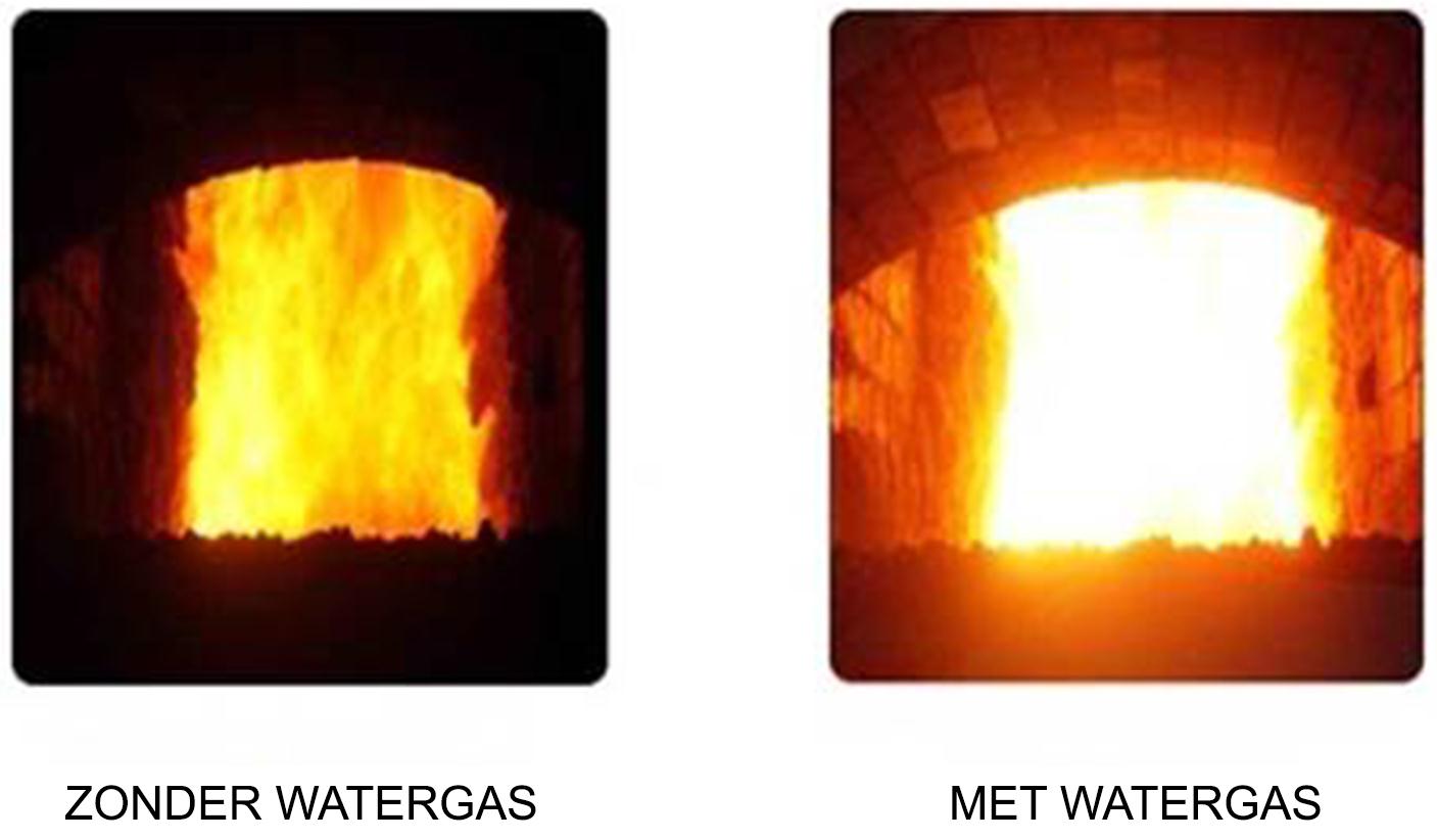 Resonantie Watergas HDM Resonantie Systeem heeft een bijzondere