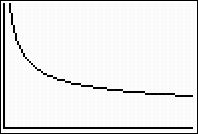 C von Schwartzenberg 10/1 D1a D1b D1c Diagnostische toets y f (5) f (1) De gemiele snelhei op het interval [1,5] is 0, 5 1 4 1 f ( ) + 1 4 + 1 f '( ) 4 4 1 1 f '() 4 0, 0 > 0, us f ( ) neemt toe voor