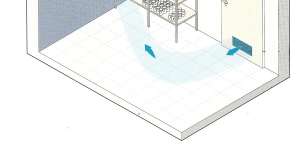 Clima - VentiSPOT Dit is decentrale ventilatie. In elk lokaal waar extractie dient voorzien te worden plaatsen we een separate ventilator.