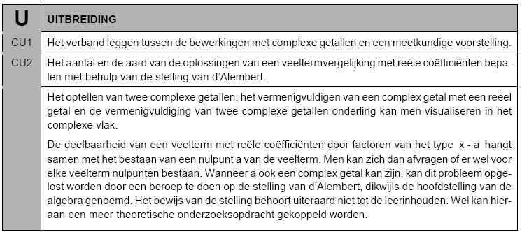 Leerplan pagina 48: Leerplan pagina 51: Leerplan pagina 5: Leerplan pagina 55: lineaire programmering Dit onderwerp biedt een aantal mogelijkheden voor onderzoeksopdrachten, bijvoorbeeld bij