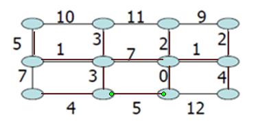Geef een wiskundige formulering van het probleem om een minimaal opspannende boom te vinden. We gaan uit van een netwerk N = (V, E).