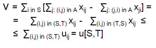 Het netwerk: maak een knoop voor elk paar {i,j}, i,j 0, en een knoop voor elk team i, i 0. Verbind knoop i en knoop j met knoop {i,j}, met een arc met capaciteit.