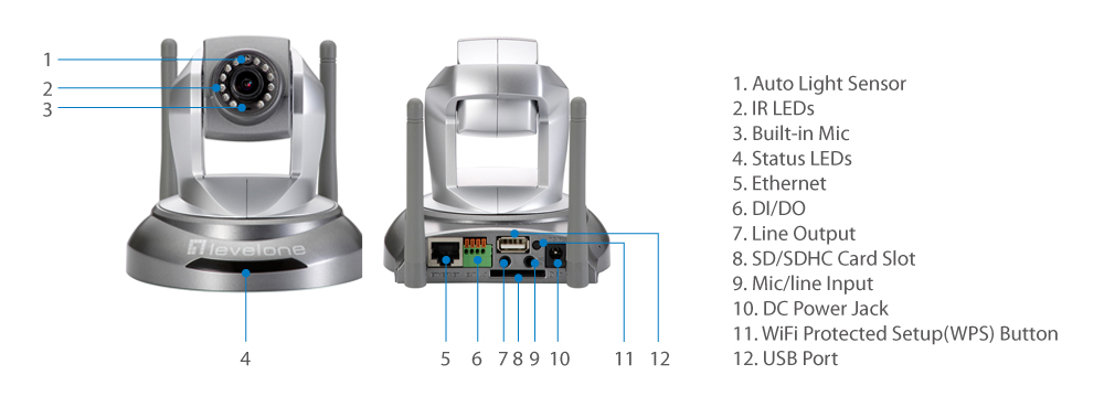 WCS-6020 Version: 1 Draadloze P/T-netwerkcamera met 2-Megapixel voor dag/nacht The LevelOne WCS-6020 is a quality yet cost-effective surveillance solution for the home and office.