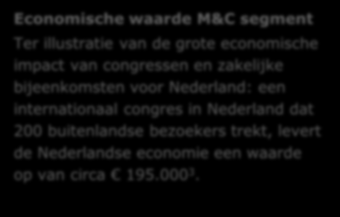 Nederland als congres- en vergaderland Individueel bezoek vs.