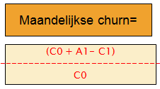 Commitment is de intentie om een relatie te continueren. Daarbij moet dan wel onderscheid gemaakt worden tussen: 1.