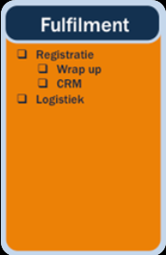 Dit voorkomt dat de klant niet tweemaal zijn of haar verhaal hoeft te doen. Voor een snelle afhandeling is daarnaast inzicht in de beschikbaarheid (presence) van de 2 e lijn medewerkers van belang.