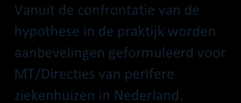 Samenwerking zoeken of een eigen koers varen is een keuze die de perifere ziekenhuizen op dit moment moeten maken.