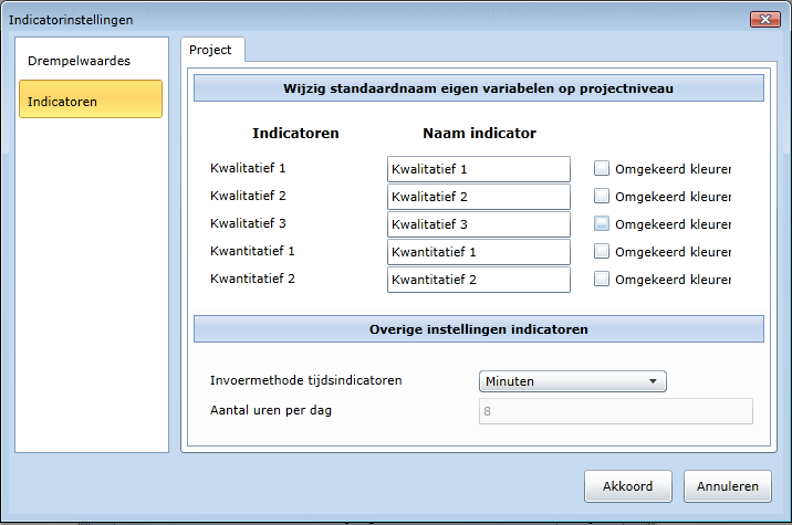 170 ENGAGE Modeler Handleiding namelijk door het vermenigvuldigen van de waardes wordt de totale waarde berekend voor het hele proces. De laatste twee indicatoren worden hetzelfde berekend als Gem.