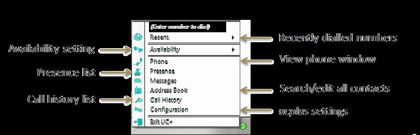 UCplus kan gebruikt worden op verschillende PBX van verschillende fabrikanten, zoals NEC, Mitel, Siemens, LG etc. De UCplus cliënt software werkt direct van de windows werkbalk m.b.v. een klein en discreet icoon.