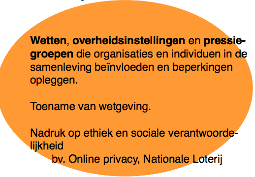 4.Technologische factoren vierde factor nieuwe kansen geven nieuwe technologieën technologieën veranderen voortduren, heel snel 5.