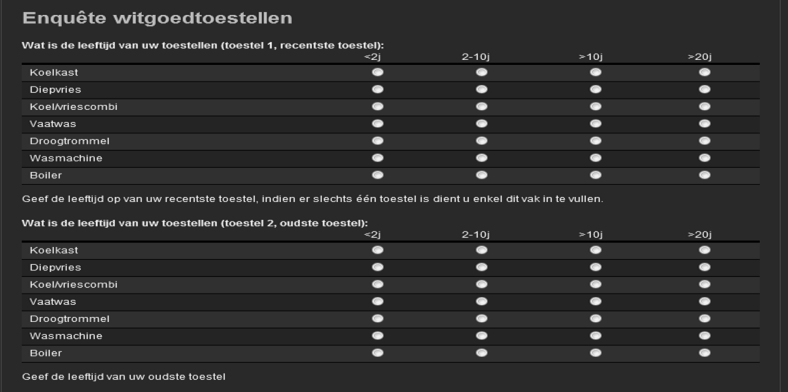 Vervolgens wordt gevraagd hoeveel keer per week een bepaald toestel gebruikt wordt.