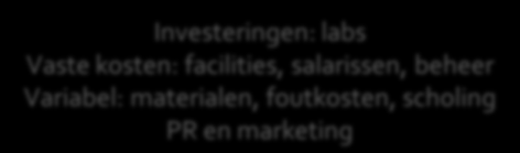 4 Het business model 4.1 Het canvas Voor SEECE is het onderstaande business model ontwikkeld via de Business Model Generation aanpak.