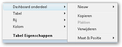 5 Uitvoer 206 Verder is het mogelijk om de verschillende dashboard-onderdelen te verplaatsen en te vergroten met behulp van de muis: Gaat u met de muis naar de bovenste lijn van een