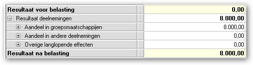 4 Invoer 73 Het resultaat van de deelneming zal in de exploitatie op worden genomen onder Resultaat deelnemingen welke onder resultaat voor belasting staat en voor Resultaat na belasting.