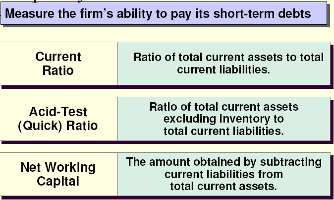 The Statement of Cash Flows reports events that affected a company s cash account during a fiscal period. It includes 3 sections: operating, investing and financing.
