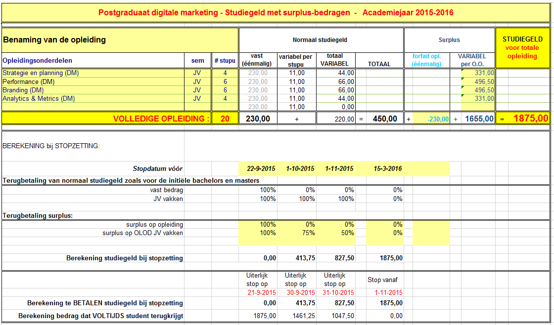 BCB2015ONDW20592