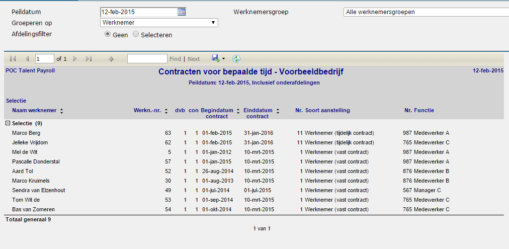 Organisatie Uitstroom